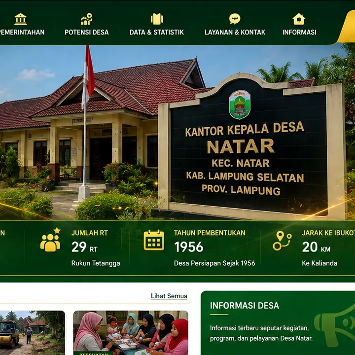 Ilustrasi pendidikan dan pengembangan sumber daya manusia Natar